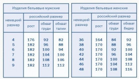 Термокальсоны мужские Comazo CASUAL -35