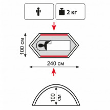 Трекинговая палатка &amp;quot;Hurricane 1&amp;quot;