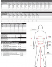 Термобелье Norfin LADY BASE