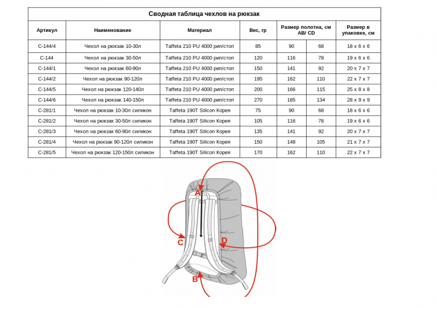 Чехол на рюкзак Век 140-150 л